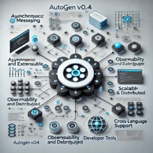 AutoGen v0.4: Agentic AI କୁ ନୂତନ ମୂଳଭୂମିରେ ପ୍ରତିଷ୍ଠା କରିବା