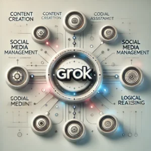 Grok-2: ଏକ ନୂତନ AI ଯାହା Elon Musk ର X Company ରୁ ଆସିଛି