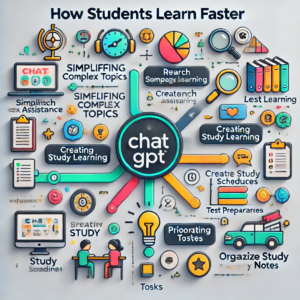 Learn Faster with ChatGPT: A Student’s Guide