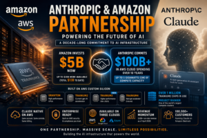 Anthropic Amazon Partnership: What the $5B Investment and $100B Cloud Deal Really Mean for AI