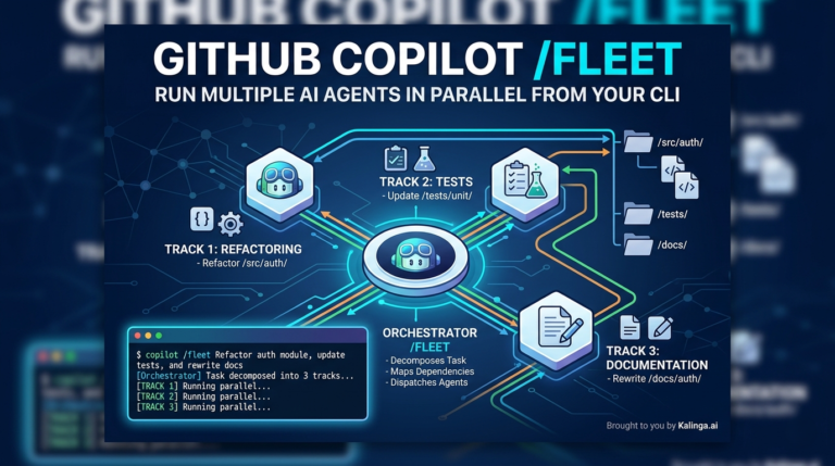 GitHub Copilot /fleet: Superior Multi-Agent Parallel Workflows [2026]