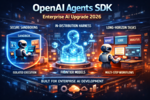 OpenAI Agents SDK Gets a Major Upgrade: What Enterprises Need to Know in 2026