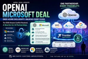 OpenAI Microsoft Deal Explained: How the $50B Amazon Crisis Was Resolved
