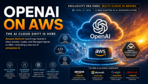 OpenAI on AWS: What Amazon’s Bedrock Move Means for the Future of AI Cloud