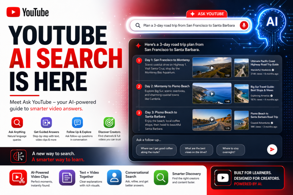 Illustration of YouTube AI search showing Ask YouTube guided answers with text, video clips, and conversational search.