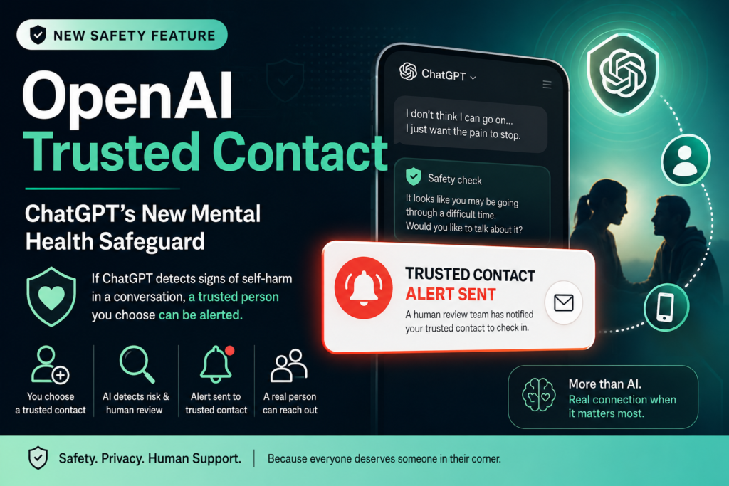 OpenAI Trusted Contact feature showing ChatGPT mental health safeguard and user safety alert system