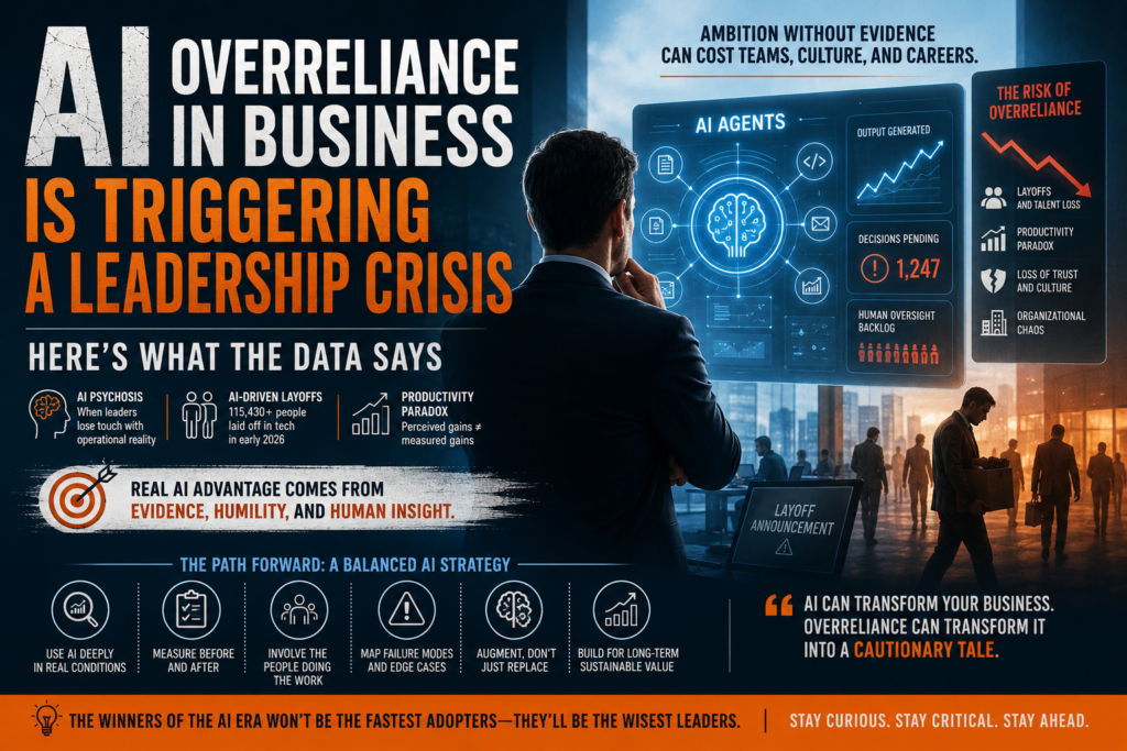 Executive reviewing AI dashboards as AI overreliance in business drives layoffs, productivity concerns, and leadership risks.