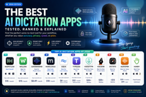 The Best AI Dictation Apps in 2026: Tested, Ranked, and Explained