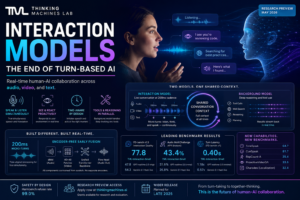 Interaction Models: How Thinking Machines Lab Is Ending the Era of Turn-Based AI