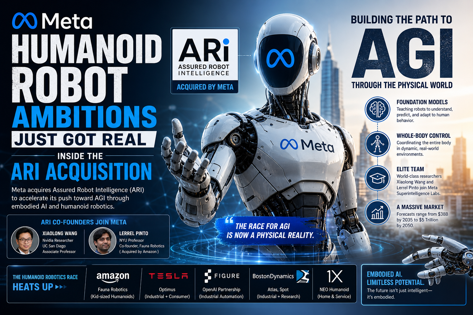 Meta Humanoid Robot Exciting AI Breakthrough 2026 meta-humanoid-robot-exciting-ai-breakthrough-2026