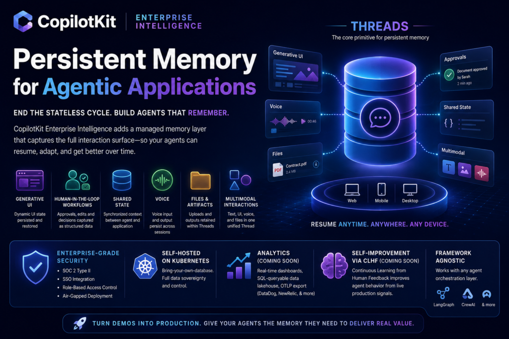 CopilotKit Enterprise Intelligence enabling persistent memory for agentic applications across sessions and devices