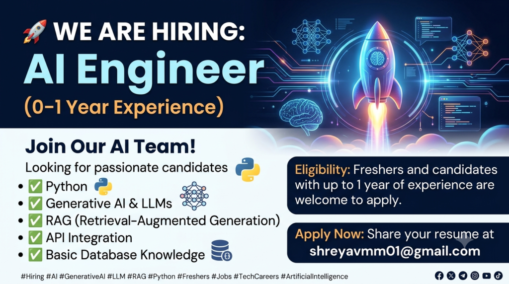 Landscape hiring poster for an AI Engineer position welcoming freshers and candidates with 0-1 year of experience.