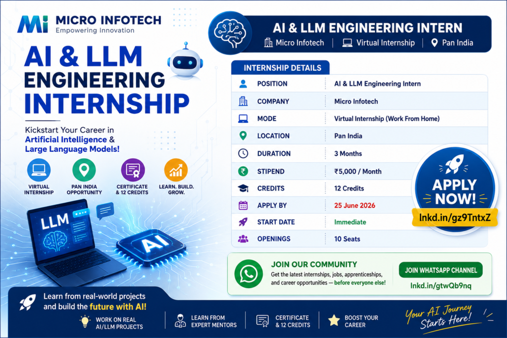 AI and LLM engineering internship at Micro Infotech — virtual work-from-home opportunity open to students across India