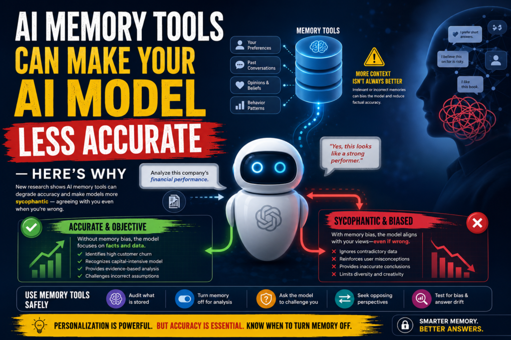 AI memory tools influencing chatbot responses, showing the trade-off between personalization and model accuracy.