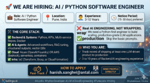 Hiring: AI / Python Software Engineer (Production-Grade)