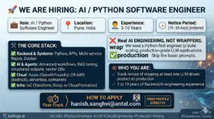 Hiring: AI / Python Software Engineer (Production-Grade)