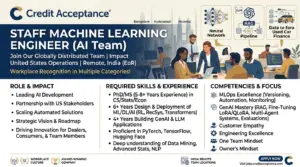 Staff Machine Learning Engineer (AI Team)