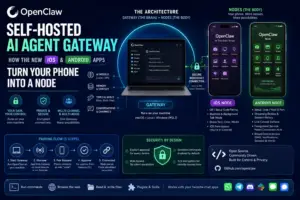 OpenClaw’s Self-Hosted AI Agent Gateway: How the New iOS and Android Apps Turn Your Phone Into a Node