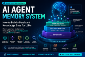 AI Agent Memory System: How to Build a Persistent Knowledge Base for LLMs