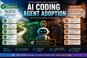 AI Coding Agent Adoption: The Greenfield vs. Brownfield Playbook