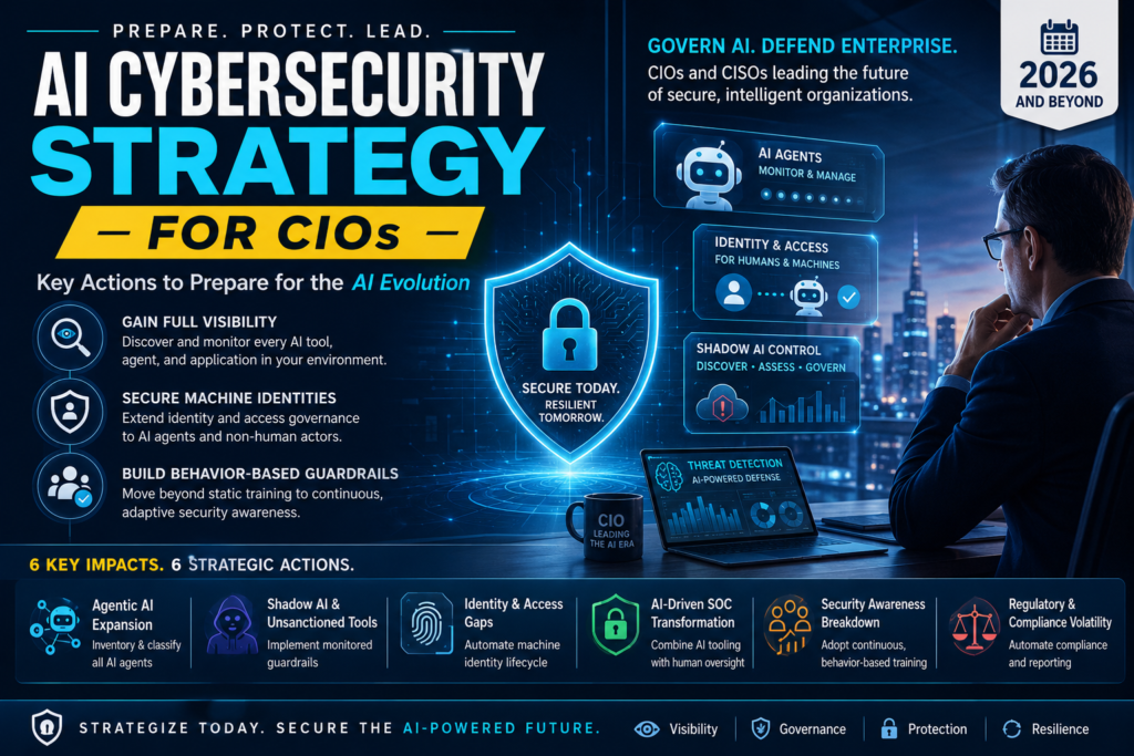 AI cybersecurity strategy showing CIOs managing AI agents, identity security, and enterprise cyber defense in 2026.
