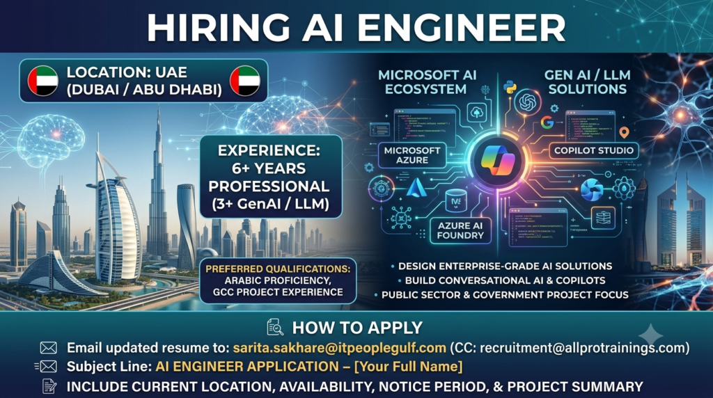 A high-tech Dubai office environment highlighting advanced cloud systems for AI engineer jobs UAE.