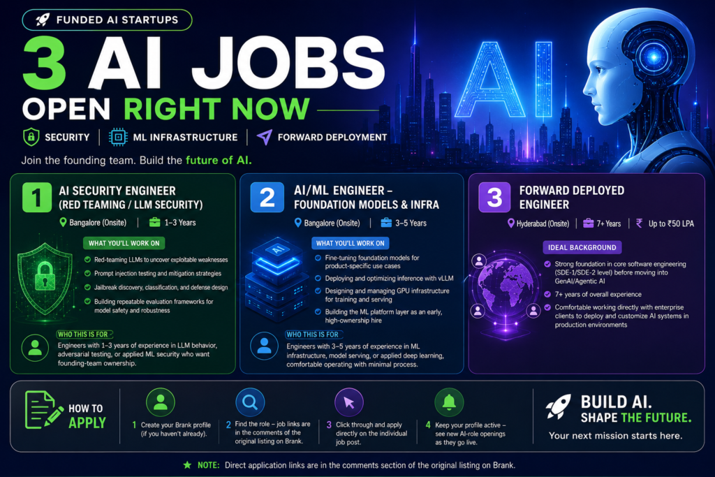 AI jobs in Bangalore and Hyderabad featuring security, ML infrastructure, and forward deployed engineering roles.