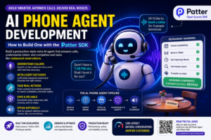AI Phone Agent Development: How to Build One with the Patter SDK