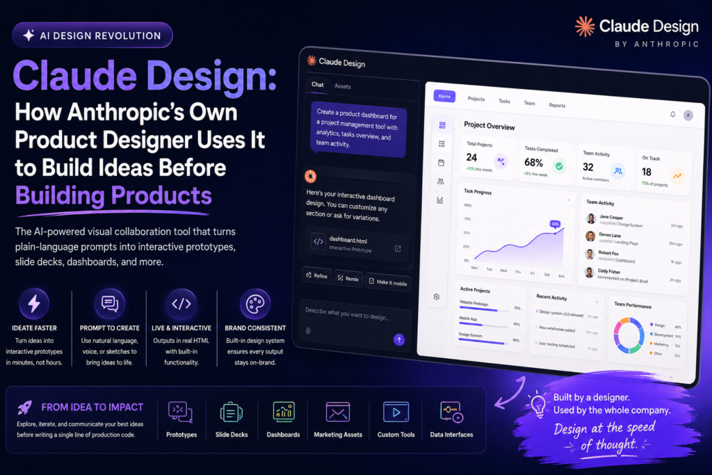 Claude Design AI tool creating interactive prototypes from natural language prompts in a split-screen interface.