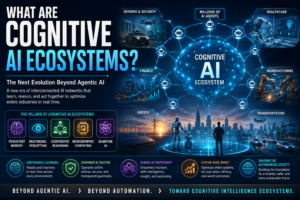 What Are Cognitive AI Ecosystems? The Next Evolution Beyond Agentic AI