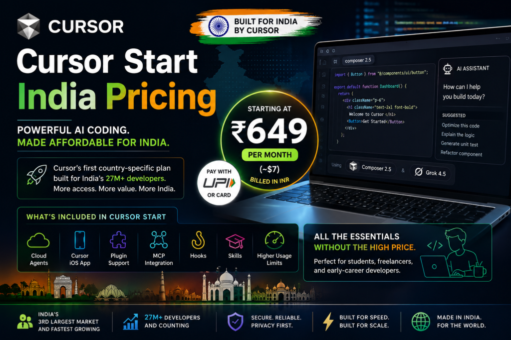 Developer exploring Cursor Start India Pricing ₹649 AI coding plan on a laptop with coding interface and UPI payment support.