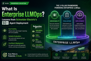 What Is Enterprise LLMOps? Lessons from Schneider Electric’s 60+ Agent Deployment