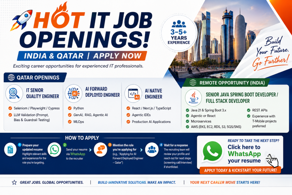 Experienced professionals exploring IT job openings in India and Qatar for AI, QA, Java, and full-stack developer roles.