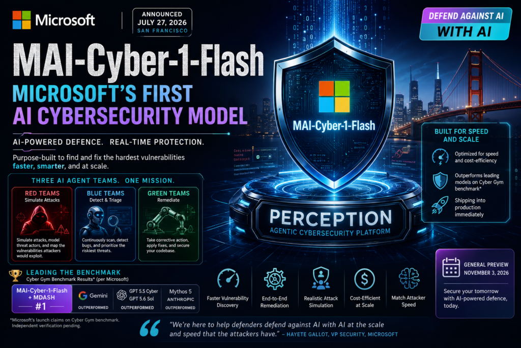 MAI-Cyber-1-Flash powering Microsoft's AI cybersecurity platform with automated threat detection and vulnerability analysis.