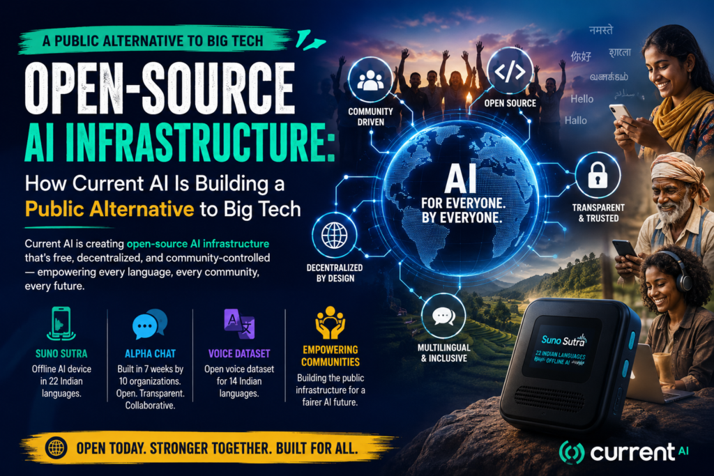 Illustration of open-source AI infrastructure connecting global communities through decentralized AI technology.