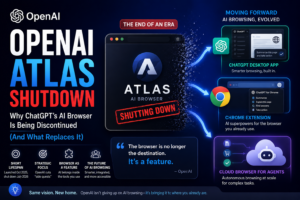 OpenAI Atlas Shutdown: Why ChatGPT’s AI Browser Is Being Discontinued (And What Replaces It)