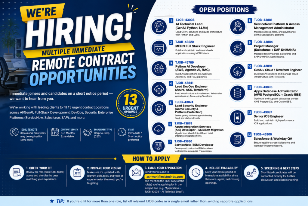 Remote contract jobs hiring for AI, DevOps, Salesforce, ServiceNow, and full-stack professionals in 2026.
