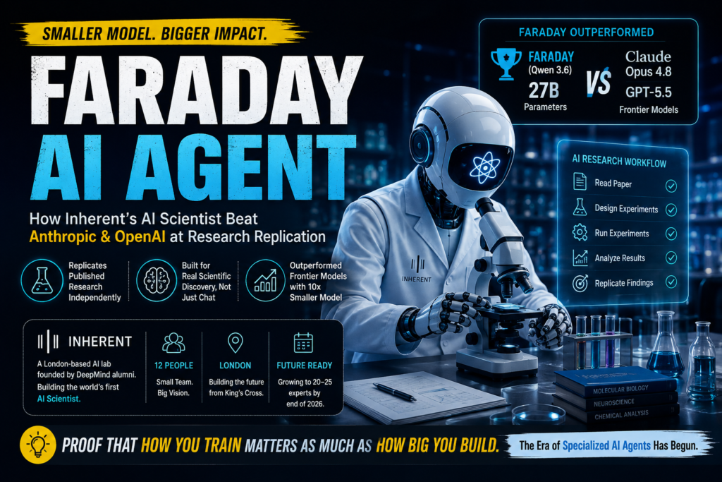 Faraday AI agent from Inherent using AI to replicate scientific research papers