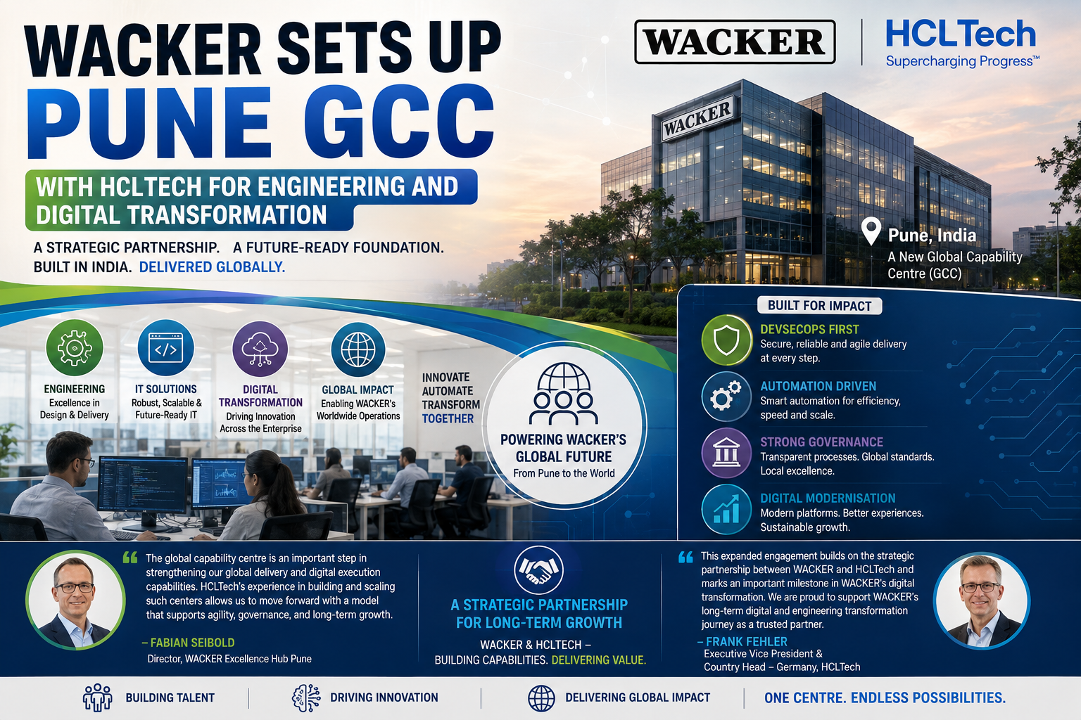 WACKER Pune GCC with HCLTech drives engineering and digital transformation in India