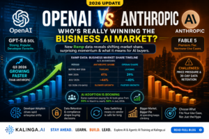 OpenAI vs Anthropic: Who’s Really Winning the Business AI Market in 2026?