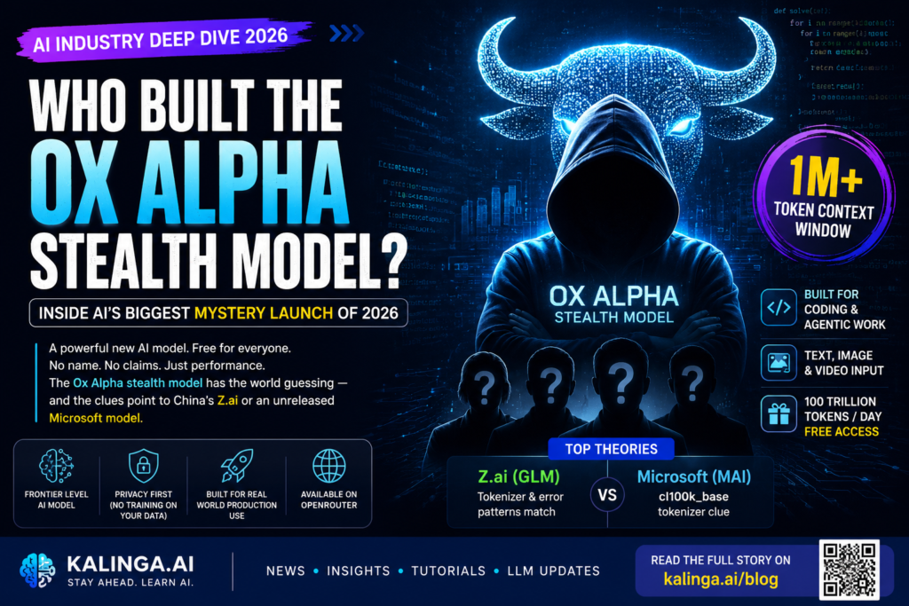 Ox Alpha stealth model shown as an anonymous AI system under investigation