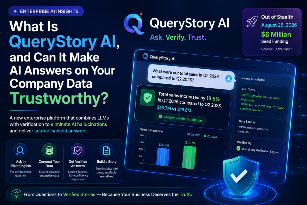 QueryStory AI platform for trustworthy enterprise data and verified AI answers
