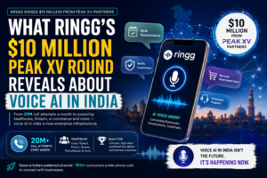 What Ringg’s $10 Million Peak XV Round Reveals About Voice AI in India