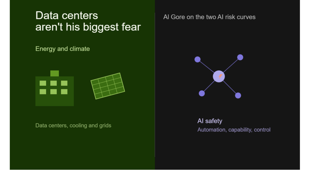 AI data center emissions visual showing servers, energy use, cooling systems, and climate impact.