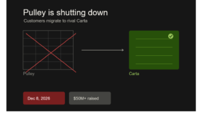 Pulley Shutdown: What Does It Mean for Startup Equity Management?