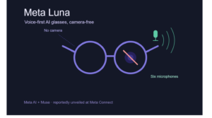 Meta Luna Smart Glasses: Can Camera-Free AI Glasses Fix the Privacy Problem?