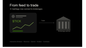 X Cashtag Trading: How Will Trading From the Timeline Work?