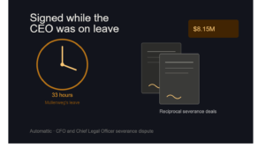 Automattic Severance Agreements: What Do the Executive Deals Reveal?