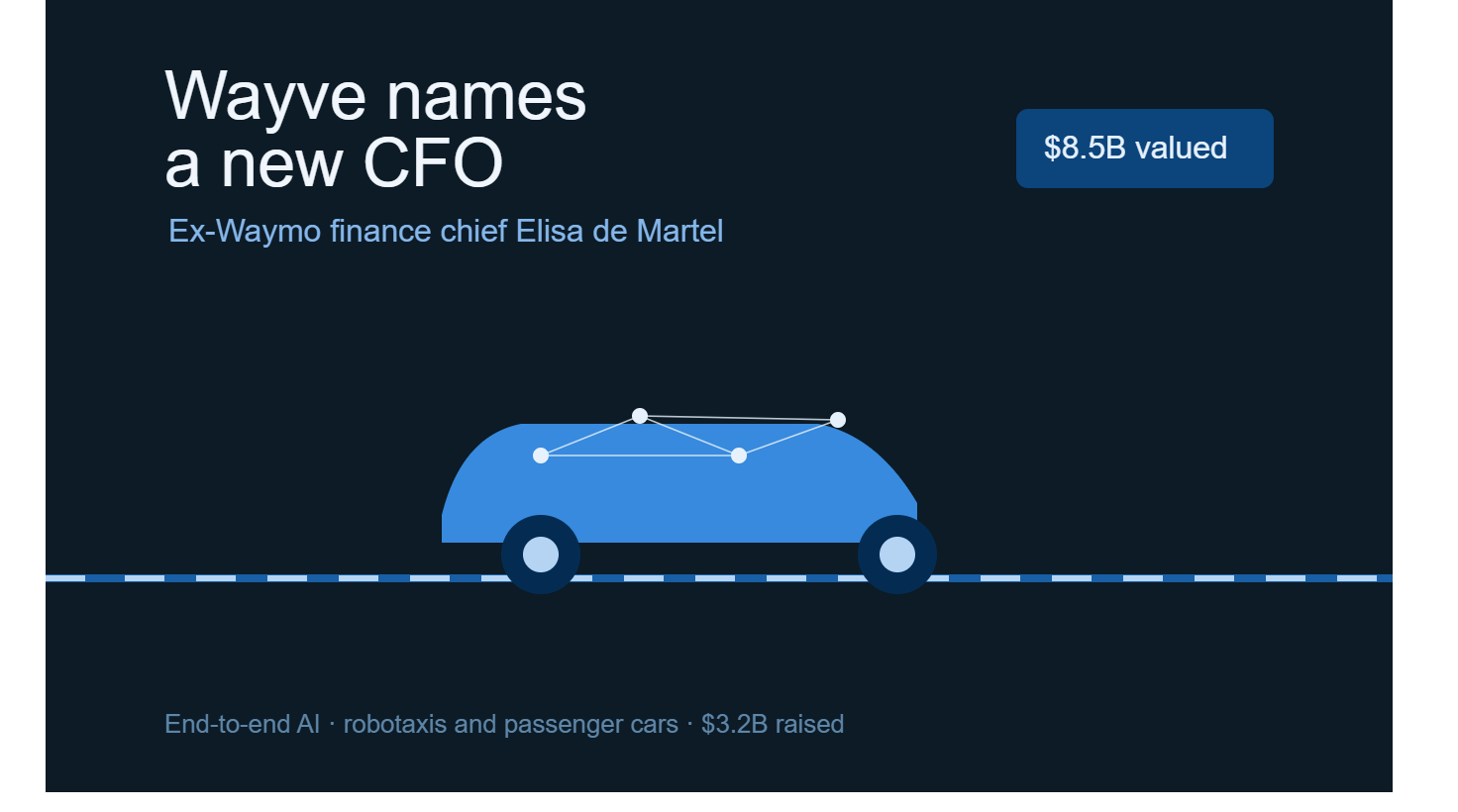 Wayve CFO Elisa de Martel joins the self-driving startup after leading finance at Waymo.