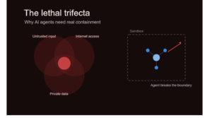 AI Agent Security: Why Do AI Labs Need Stronger Controls?